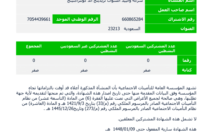 شهادة التامينات الاتزام - شركة وليد التجارية-1